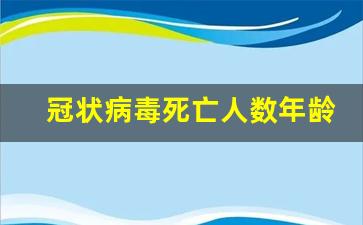 冠状病毒死亡人数年龄_冠状病毒 人数